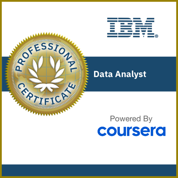 IBM Data Analyst Professional-Rully Yulian MF